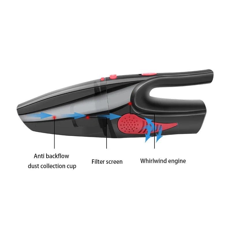 Portable Wireless Vehicle Cleaning Vacuum