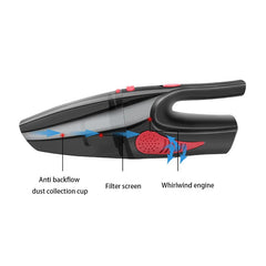 Portable Wireless Vehicle Cleaning Vacuum