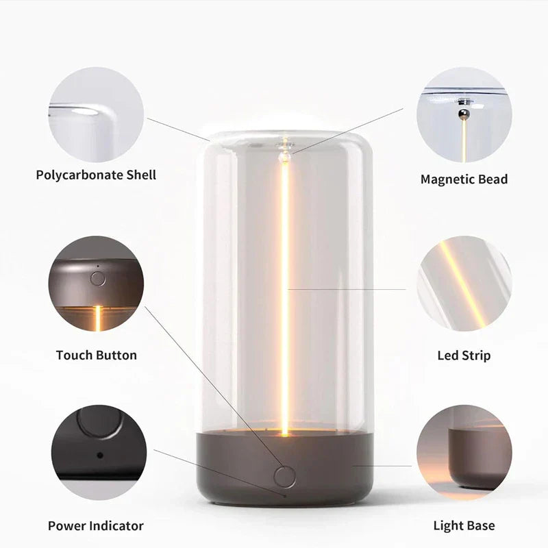 panel de luz led - lámpara cilíndrica anotada que muestra carcasa de policarbonato, perla magnética, botón táctil y panel de luz LED interno