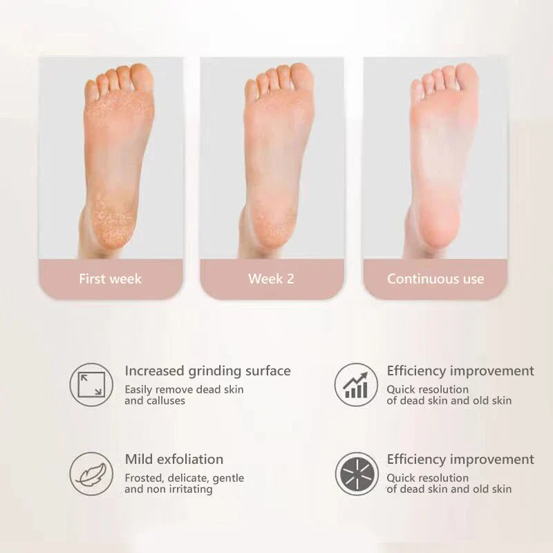 Rechargeable Electric Pedicure Foot File Tool