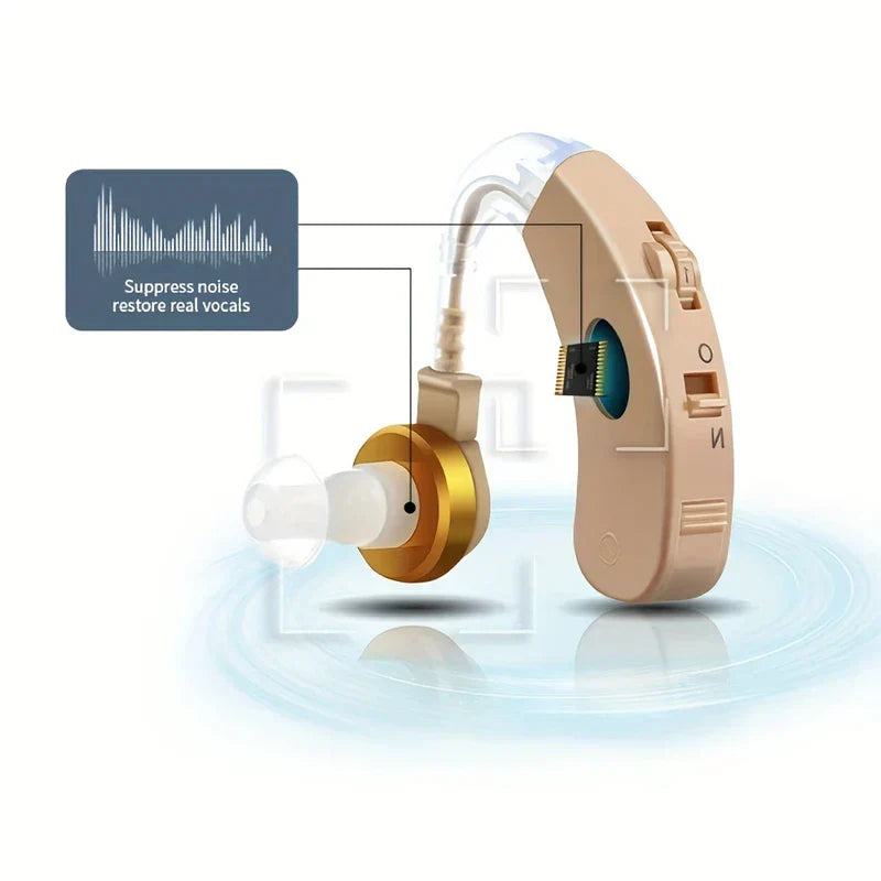 Amplificador de audífono recargable con cable de carga