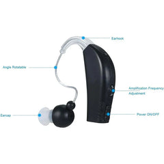 Single black behind-the-ear rechargeable hearing aid with labeled parts: earhook, rotatable angle, frequency adjustment, power button, earcap