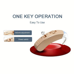 Audífono recargable beige con etiquetas para ajuste de volumen e interruptor de encendido, sobre una base roja