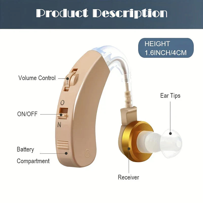 Rechargeable Hearing Aid Amplifier