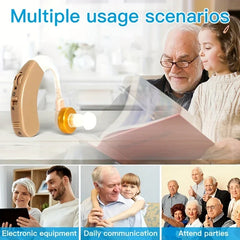 Collage que muestra un audífono recargable y personas usándolo para uso de dispositivos electrónicos, comunicación diaria y escenarios de fiesta