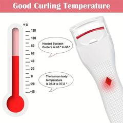 Temperature diagram with a thermometer and a heated eyelash curler pen, comparing curler temp to human body temp