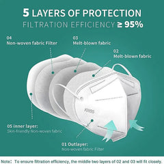 Reusable Cloth Face Mask Washable