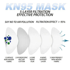 Reusable Cloth Face Mask Washable