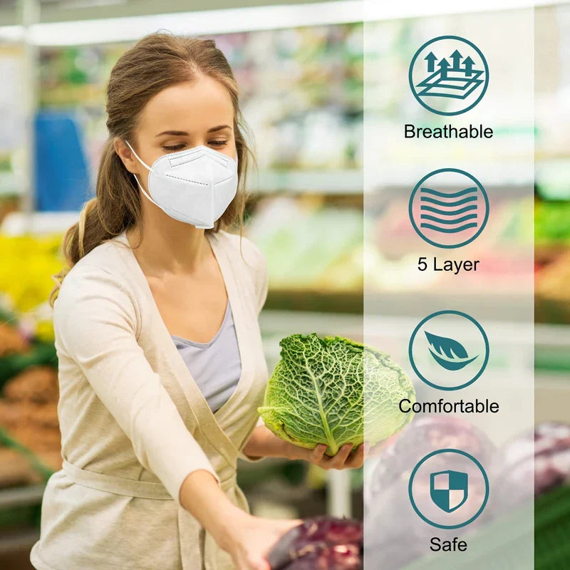 Reusable Cloth Face Mask Washable