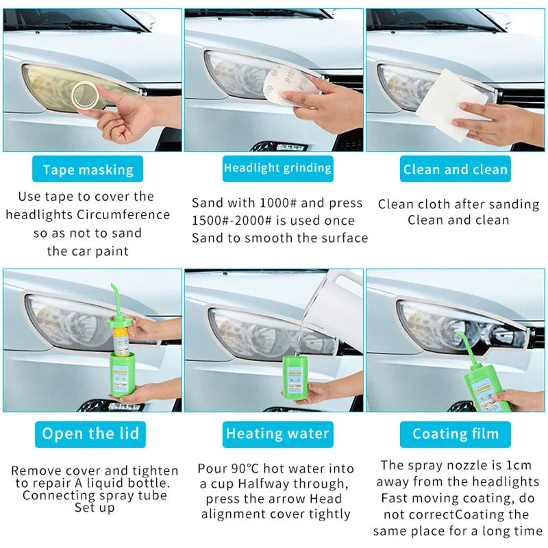 Six step by step guide panels showing headlight masking, sanding, cleaning, and coating process for a headlight restoration kit.
