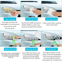 Six step by step guide panels showing headlight masking, sanding, cleaning, and coating process for a headlight restoration kit.