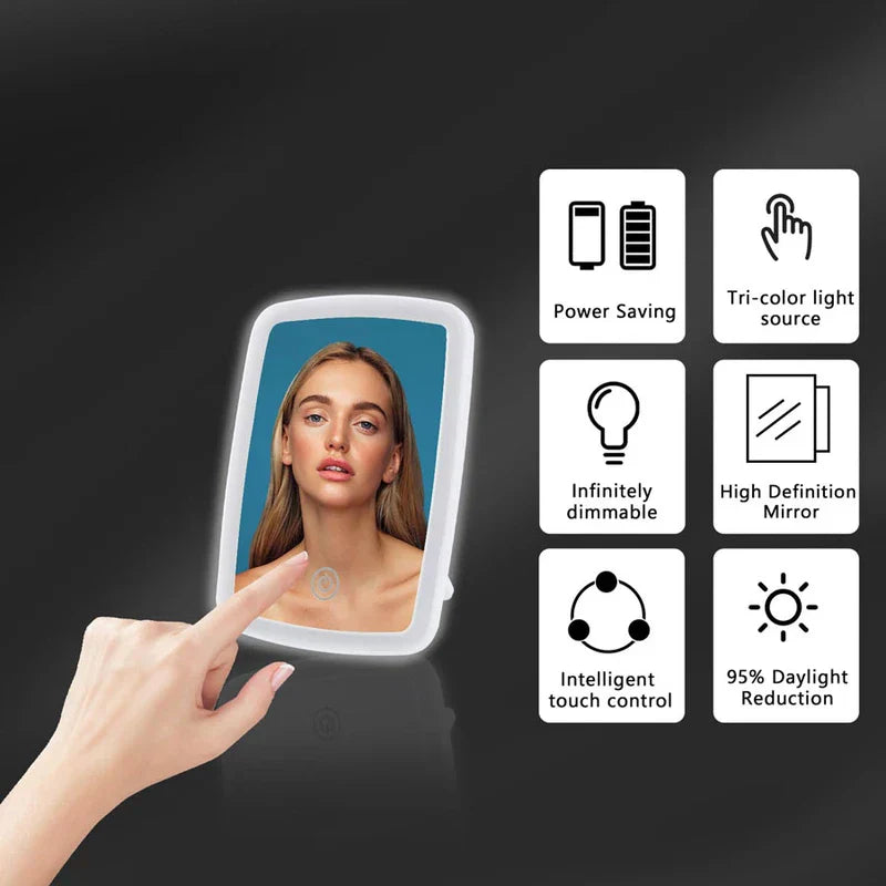 Sandblasting Cabinet Light Mirror Assembly