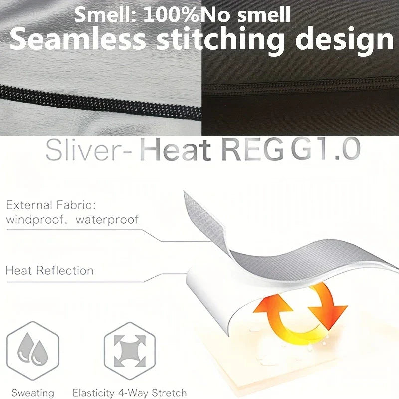 Sauna Arm Shaper Sleeves Trimmers (M-L, 2pcs)