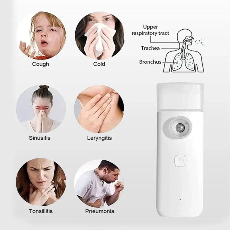 Silent Portable Mesh Nebulizer Inhaler