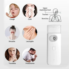 Silent Portable Mesh Nebulizer Inhaler