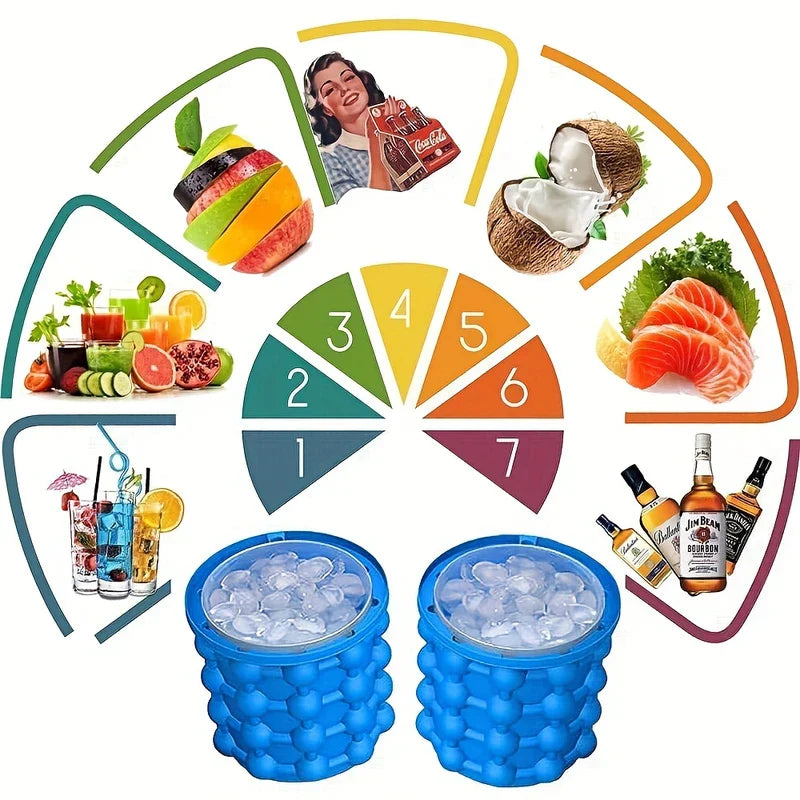 Silicone Ice Cube Maker Bucket Genie