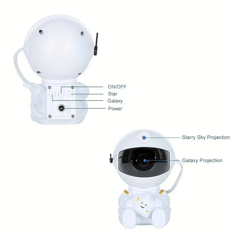 Astronauta blanco proyector de galaxia mostrando lentes de proyección frontales etiquetados y botones de control y puertos traseros