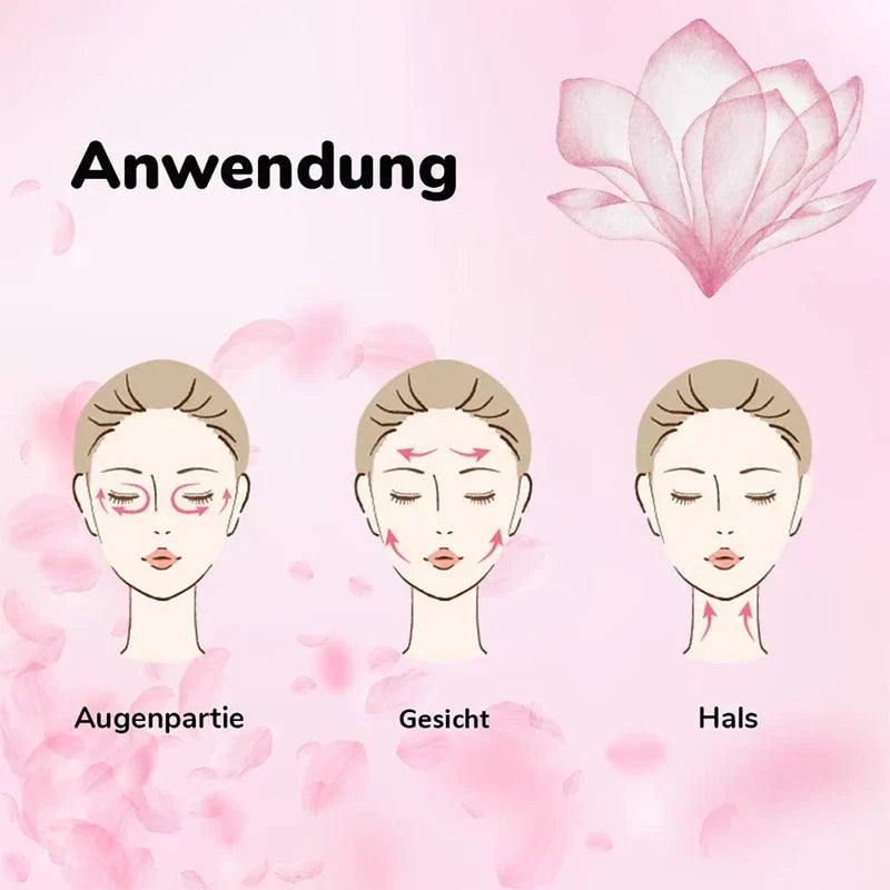 Infographic showing skin care massager application steps for eye area, face, and neck on illustrated faces.