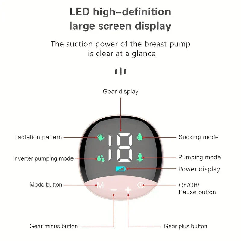 شاشة LED كبيرة لمضخة ثدي كهربائية مع أجزاء موضحة: عرض المستويات، أيقونات أوضاع 4، عرض مستوى الطاقة، وأزرار التحكم.