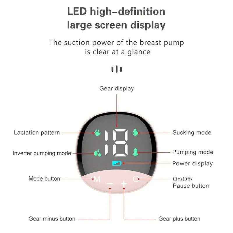 Smart Integrated Electric Breast Pump Quiet