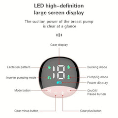 Smart Integrated Electric Breast Pump Quiet