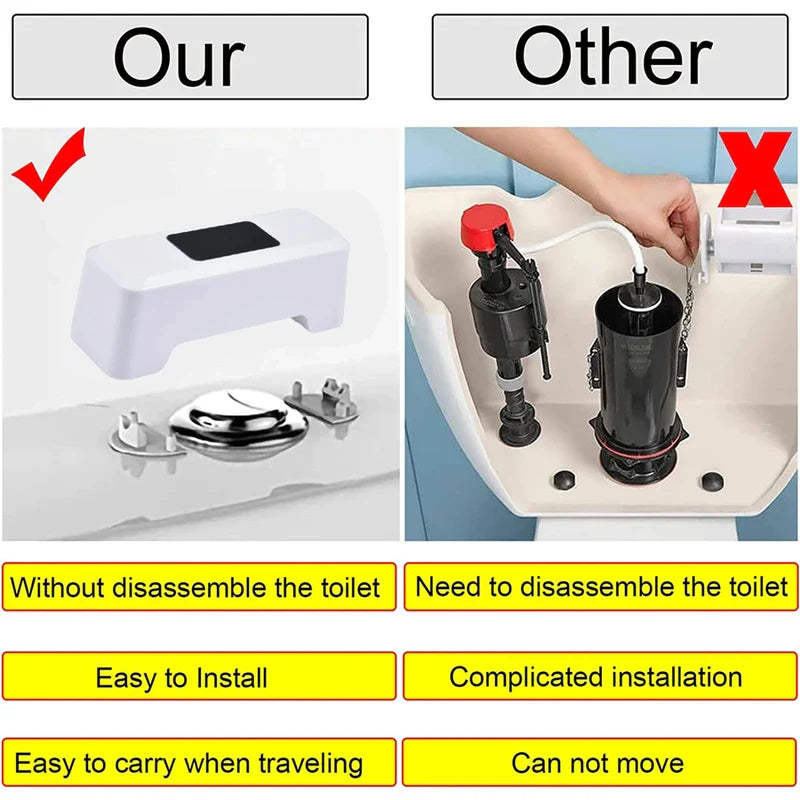 Hands-free toilet flusher in a modern bathroom setting
