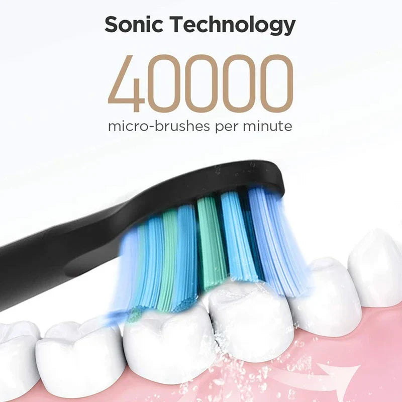 Black electric toothbrush head cleaning teeth, overlaid with text reading 'Sonic Technology 40000 micro-brushes per minute'