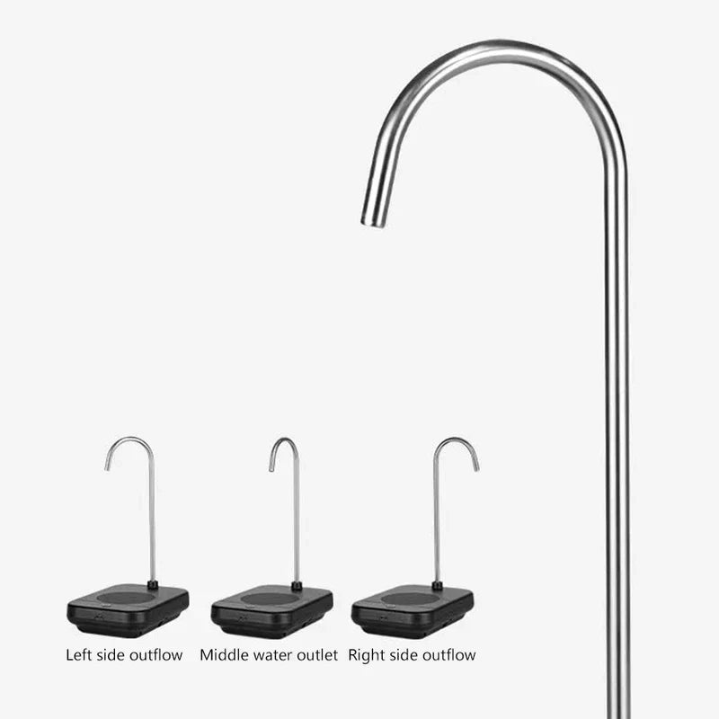 Adjustable outlet water dispenser pump with left, middle, right outflow positions