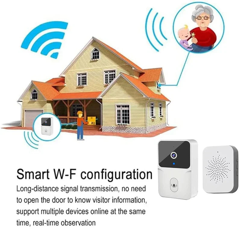 Smart Video Doorbell Camera Wireless