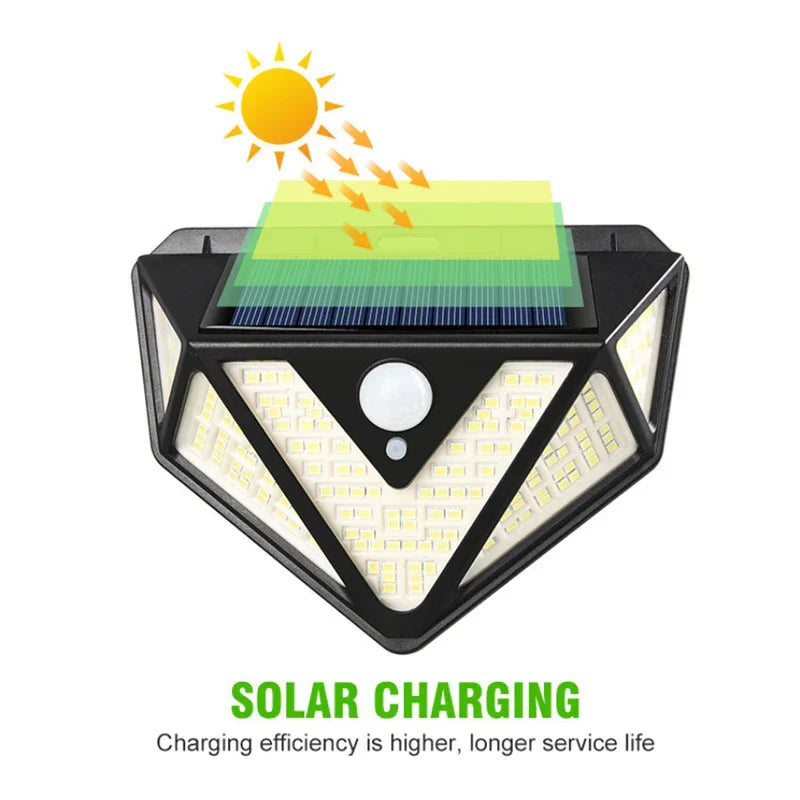 Solar Car Body Motion Sensor Light Warning