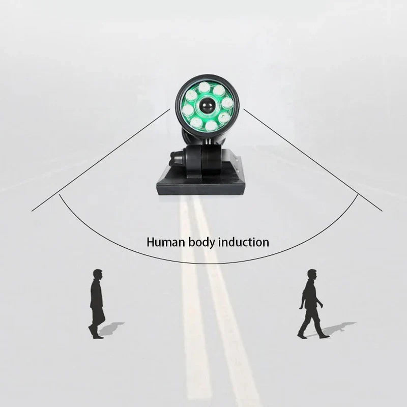 Motion Sensor Light - Solar spotlight showing its front lens with LEDs and a center sensor, with human body induction detection range diagram below.