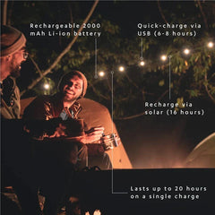 Two people sitting under string lights at night, highlighting battery and charging specs of a camping lantern