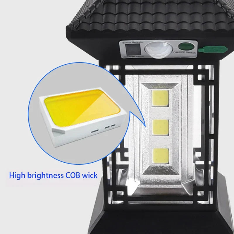 Camping Light - Close-up of a lantern-style light with magnified view of its COB light component, labeled 'High brightness COB wick'