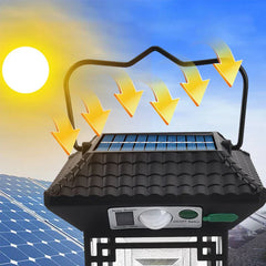 Camping Light - Same lantern style solar light showing top solar panel, sunlight charging arrows, rubber plug covering charging port