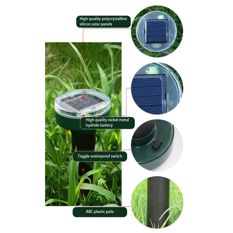 Solar Ultrasonic Mole Snake Repellent Spike - Labeled product diagram showing component closeups of a solar garden stake