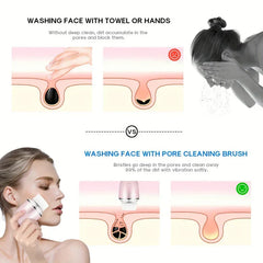 Cleansing Brush - Diagram comparing manual face washing versus using the pink facial cleansing device, with cross-section pore illustrations