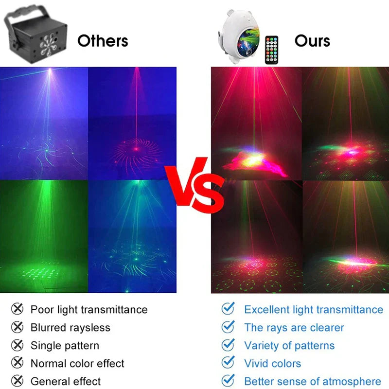 Comparison of others vs our light projector, showing light output and feature differences side by side