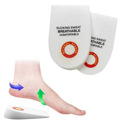 A pair of white sponge heel grips displayed above a diagram of a foot and an angled side view of one grip