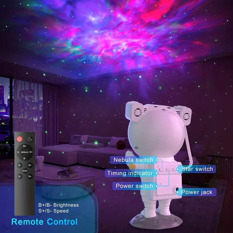 Projector Lamp - Back view of white astronaut-shaped star projector with labeled parts and remote control