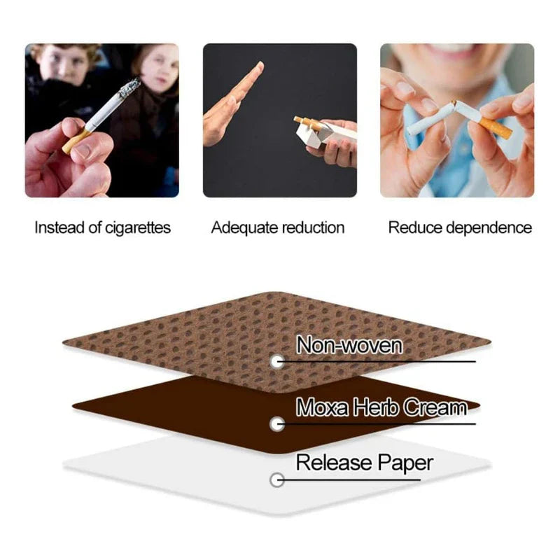 Layered diagram of a nicotine patch with three benefit scenario images above it
