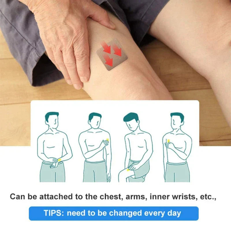 Stop Smoking Nicotine Patch