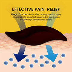 Tiger Balm Ointment Yellow Jar (Pain Relief)