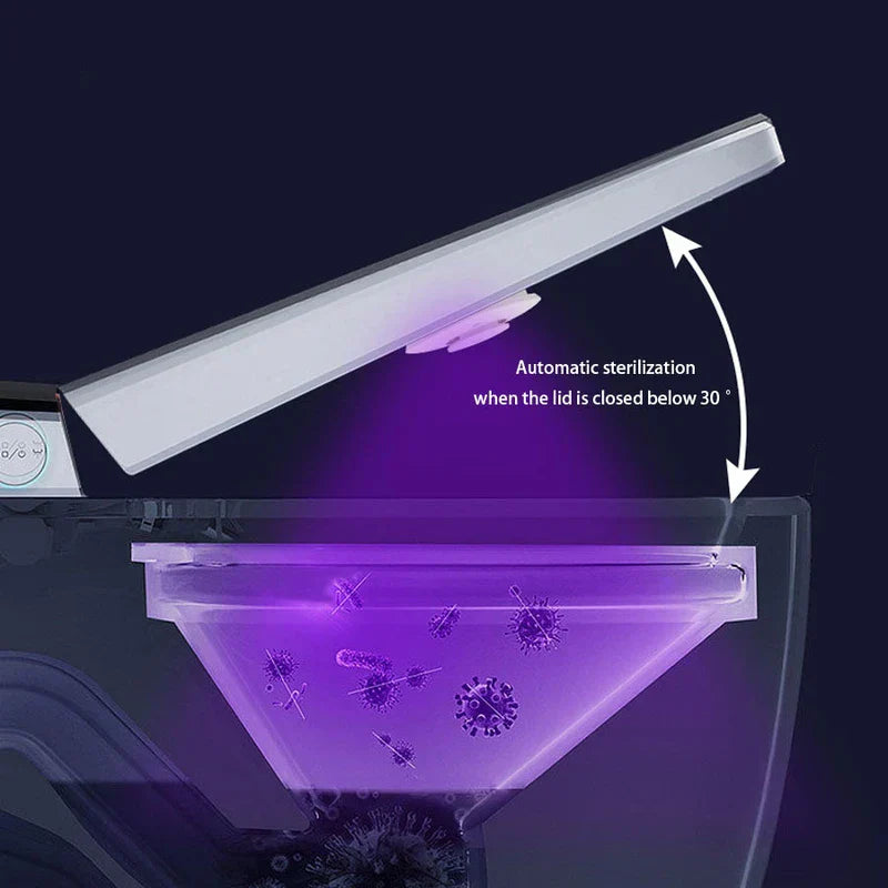 Sanitizer Light – Diagramm, das zeigt, wie das Toilettengerät violettes Licht abgibt, wenn der Deckel unter 30 Grad geschlossen ist, mit Keimgrafiken und erklärendem Text