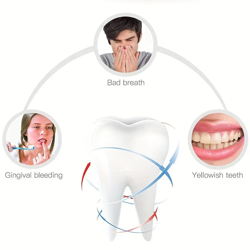 U-Shaped Automatic Electric Toothbrush Whitening