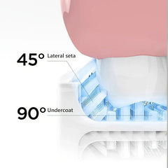 Toothbrush U - Close-up cross-section diagram showing toothbrush bristle angles: 45° lateral seta, 90° undercoat, against a tooth model.