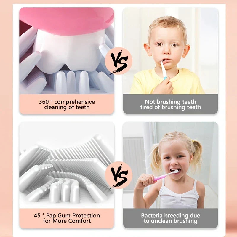 Four-panel comparison graphic of toothbrush u 360° cleaning and gum protection vs regular kids' toothbrushes