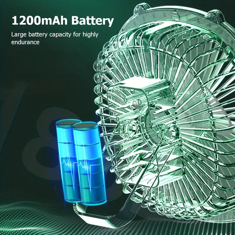 Pequeño ventilador portátil mostrado con dos baterías cilíndricas azules, exhibiendo su capacidad de batería de 1200 mAh