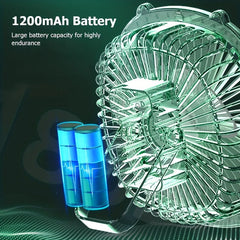 Pequeño ventilador portátil mostrado con dos baterías cilíndricas azules, exhibiendo su capacidad de batería de 1200 mAh