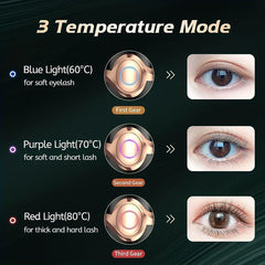 beheizter wimpernformer - Diagramm mit drei Temperaturmodi eines Wimpernformers, mit Anzeigelampenfarben, Temperaturen und Zielwimperntypen