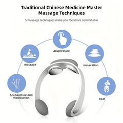 USB Rechargeable Shiatsu Neck Massager